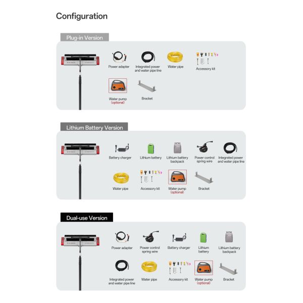 Solar Power Improving Maintenance Roller Brush PV Module Array Solar Panel Handheld Cleaning Electric Roller Brush for Residential Solar