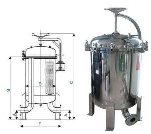 China Stainless Steel Industrial Drinking Water Purification Systems for Commercial wholesale