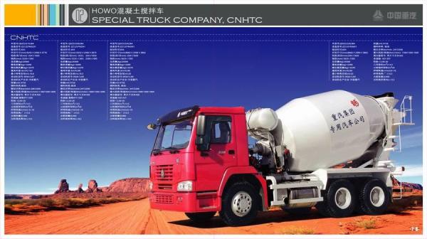 SINOTRUK HOWO CONCRETE MIXER TRUCK