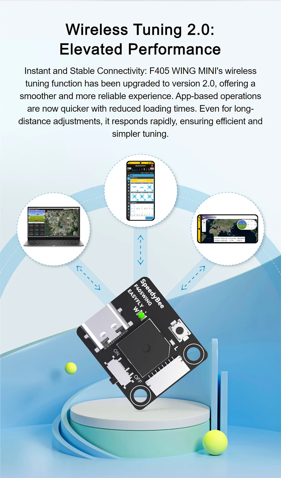 SpeedyBee F405 Mini Fixed Wing Flight Controller For FPV Racing Drones Quadcopters Plastic ArduPilot/INAV Compatible