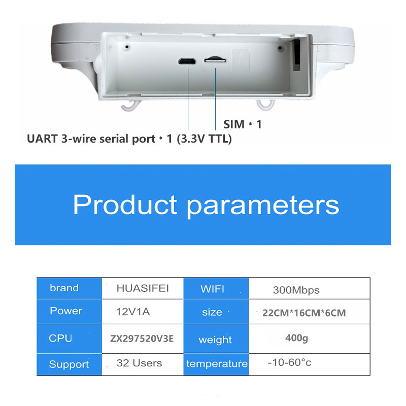 WS2206 Lte 4G Cpe Router With Sim Slot FCC / CE Certificate