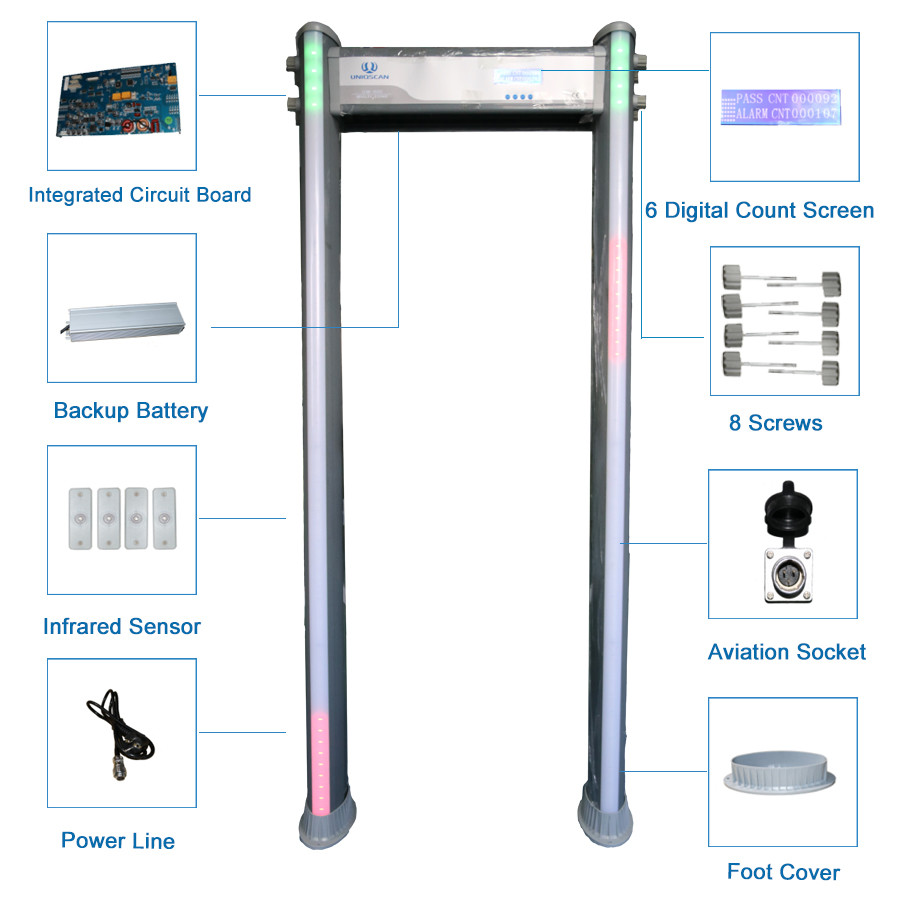 Waterproof 30W Adjustable Sensitivity Door Frame Metal Detector
