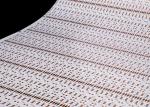 HOT SALE 5050 RGB -60 leds/M -10*503- 2V Double Sided for LED Strip Electronic
