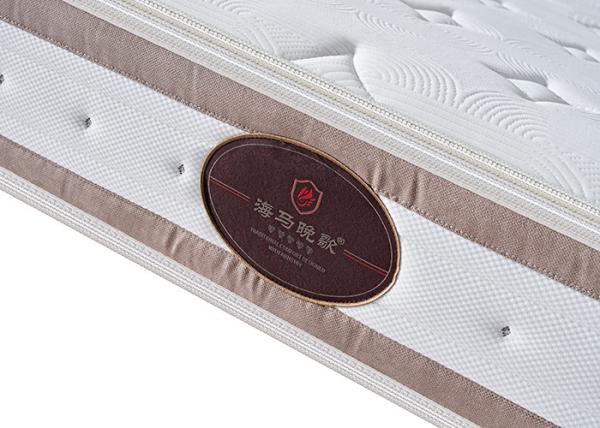 Breathable Thickened Solid Memory Foam Mattress , Anti Mite Mattress For Hotel