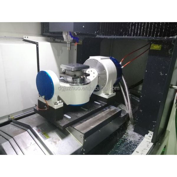 5 Axis CNC Rotary Table with DWO/TCPC