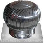 8" Wind Driven Turbo Ventilators