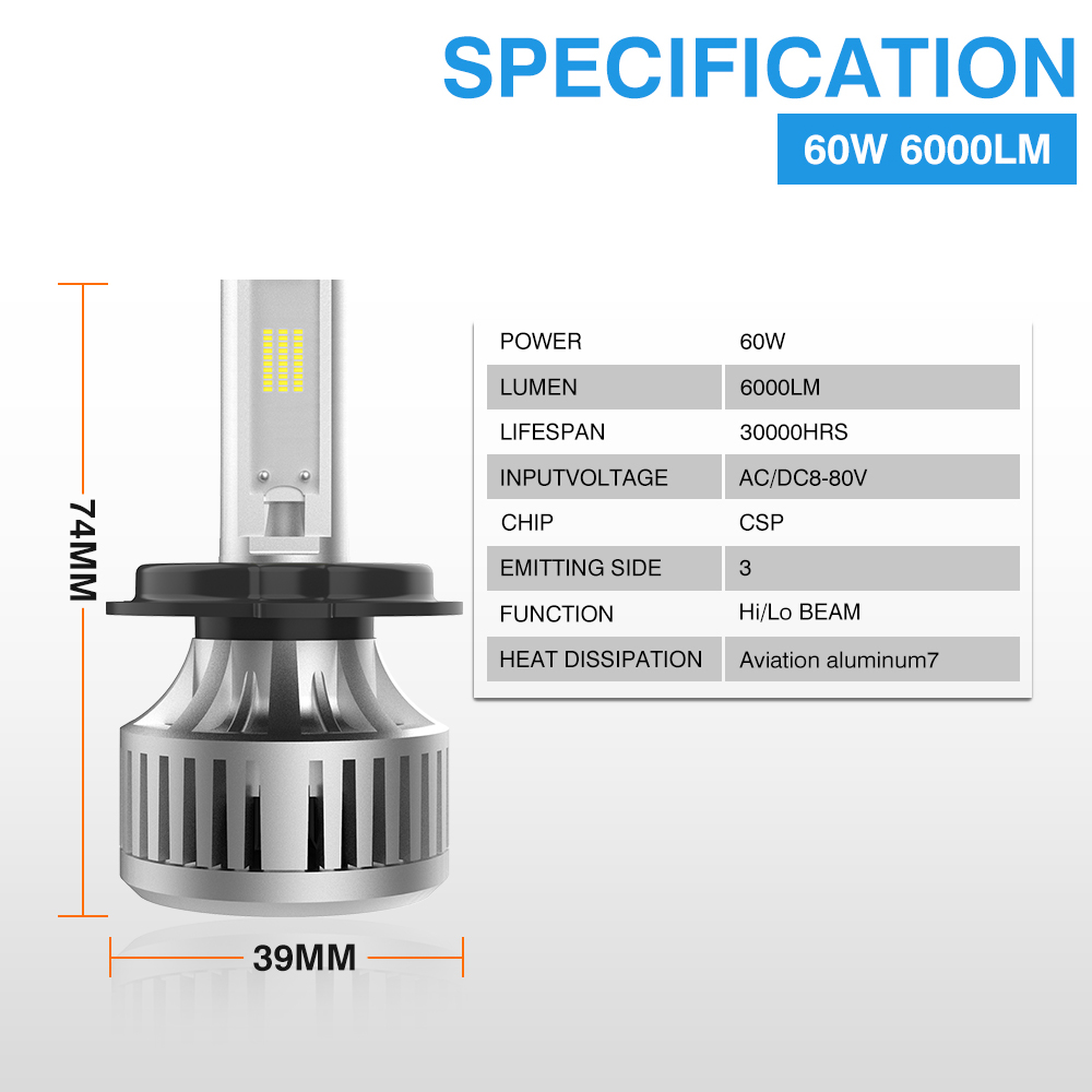60W 6000 Lumen CSP White Color M3plus Motorcycle LED Headlights With Hi/Lo Beam