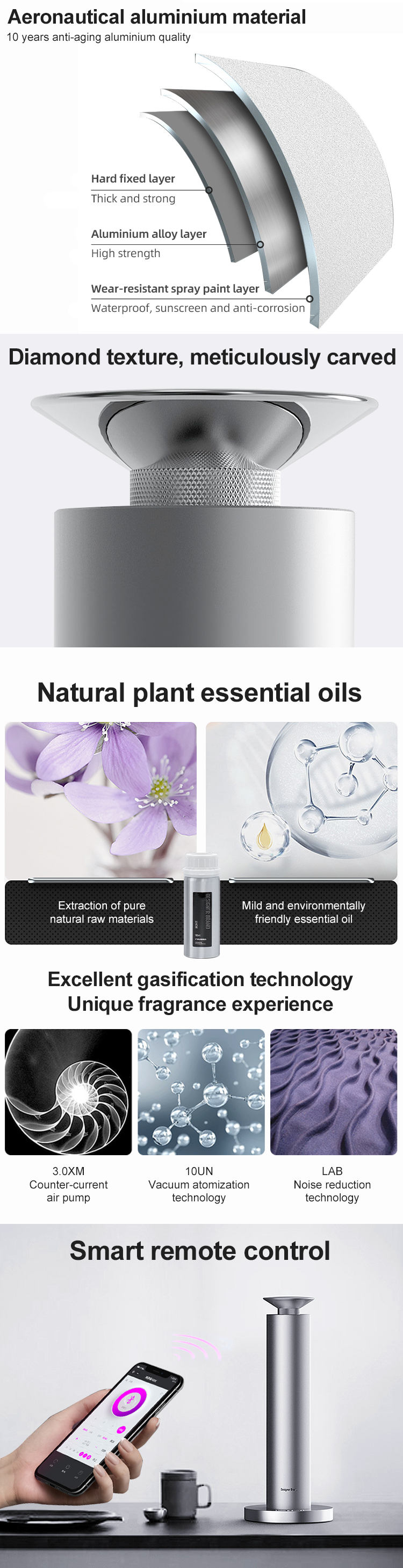 Intelligent Aluminum Alloy Aroma Essential Oil diffuser for Hotel Lobby Aroma Diffuser