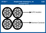 Aluminum LV MV Al Service Drop 12.7/22kV ABC Cable