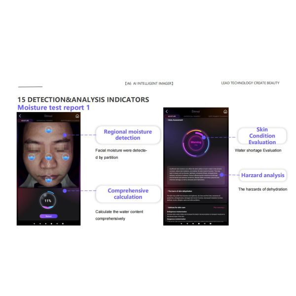 GMS- A6 Al Intelligent Face Analyzer Machine 8 Spectral Imaging Technologies for One Click Analysis of 15 Skin Problems