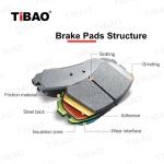 Audi Volkswagen Front Brake Pad Replacement 4B0 698 151 4B0 698 151A