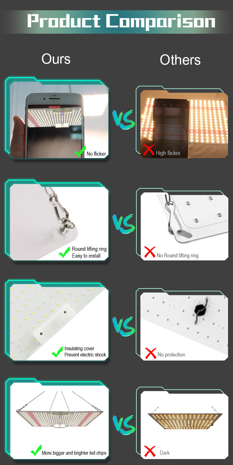 High Brightness Horticulture SMD Chip 5000K Circuitry Design Led Grow Light