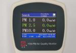 PM1 PM2.5 PM10 Air Quality Monitor Outdoor