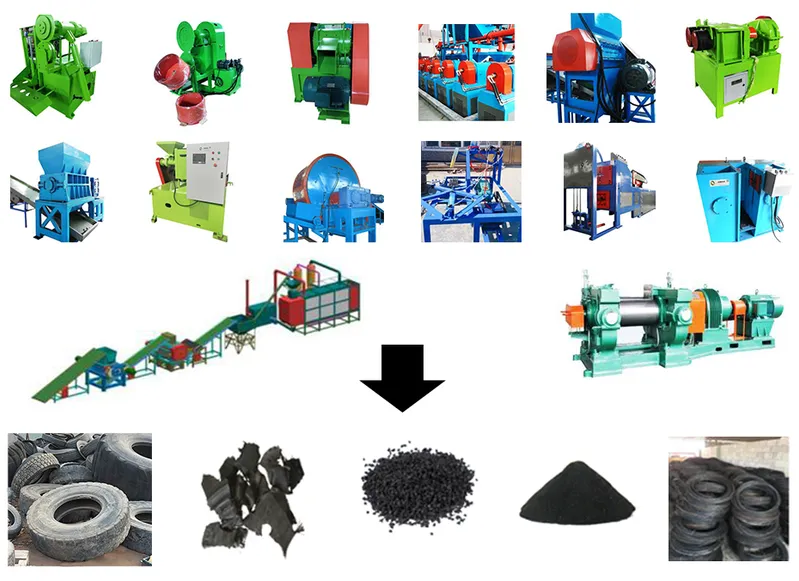 High Efficiency Rubber Crumb Vibrating Screen for All Sizes