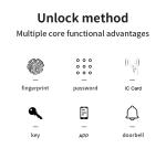 Convenient Biometric Finger Print Code Card Key Door Lock for Apartments WiFi