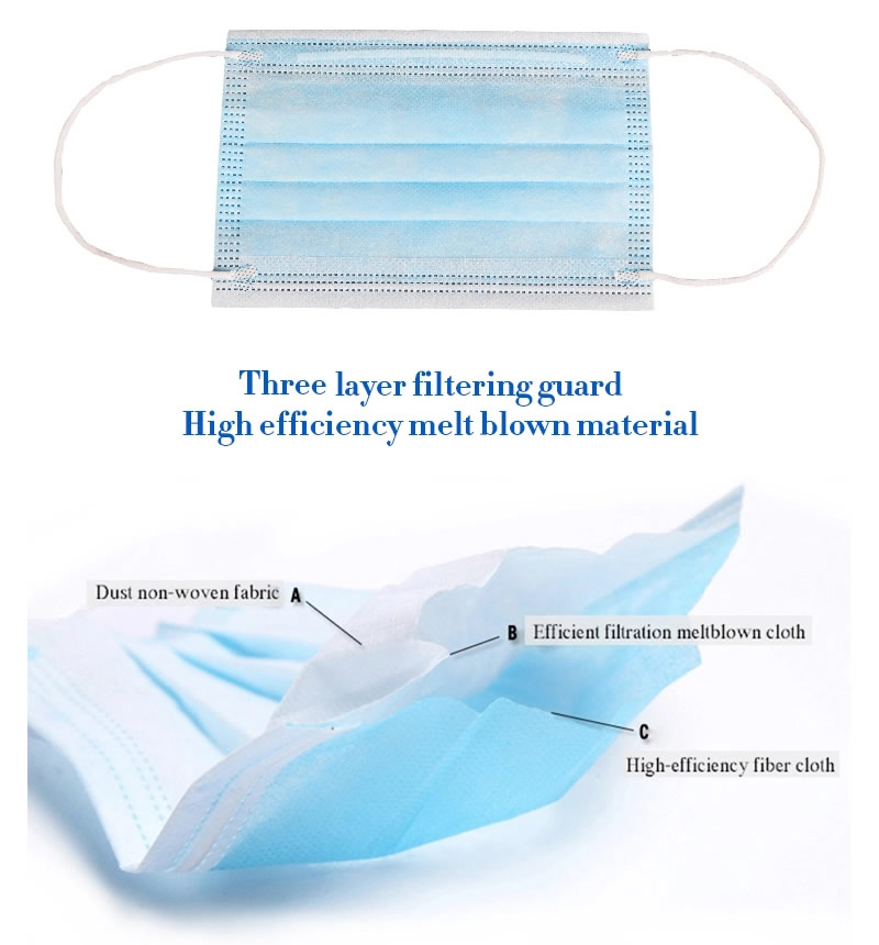 Cheap price 3 ply dust protective NON-WOVEN Fabric disposable face mask with Ear loop