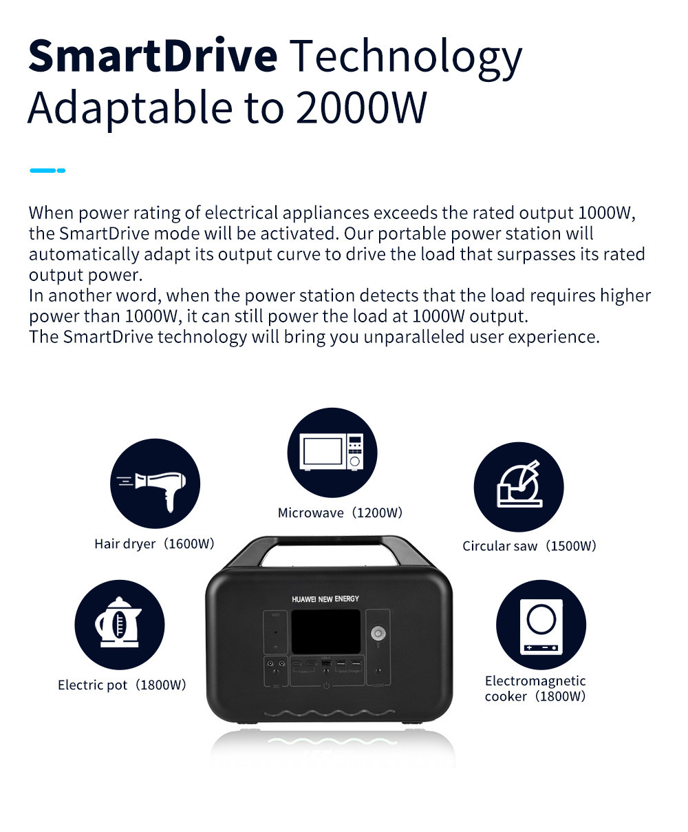 1000w LiFePO4 Outdoor UPS Battery Backup Home Energy Portable Power Station