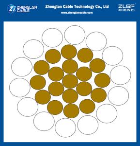 China ACAR 300MCM 15/4 Aluminum 1350-H19 Wires With Concentrically Stranded About An Aluminum Alloy 6201-T81 Core wholesale