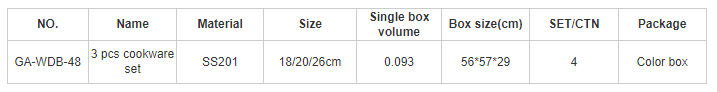 Wholesale Stainless Steel Pot Cookware 201 Set Stock Pots 18/20/26cm Soup Pot Cookware Sets