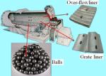 Marble Limestone Ball Mill Grinding Machine 245kw 1830x7000 Processing, grinding