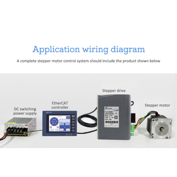 Lichuan DC/AC Closed Loop Stepper Motor Drivers Kit 8.0N.m 2 Phase Nema34 DC24V~110V/AC18V~80V 6.0A 1000PPR