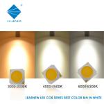 High Bright Long Warranty Ra>90 1919 15W 20W 30W 50W Full Sprectrum LED COB For