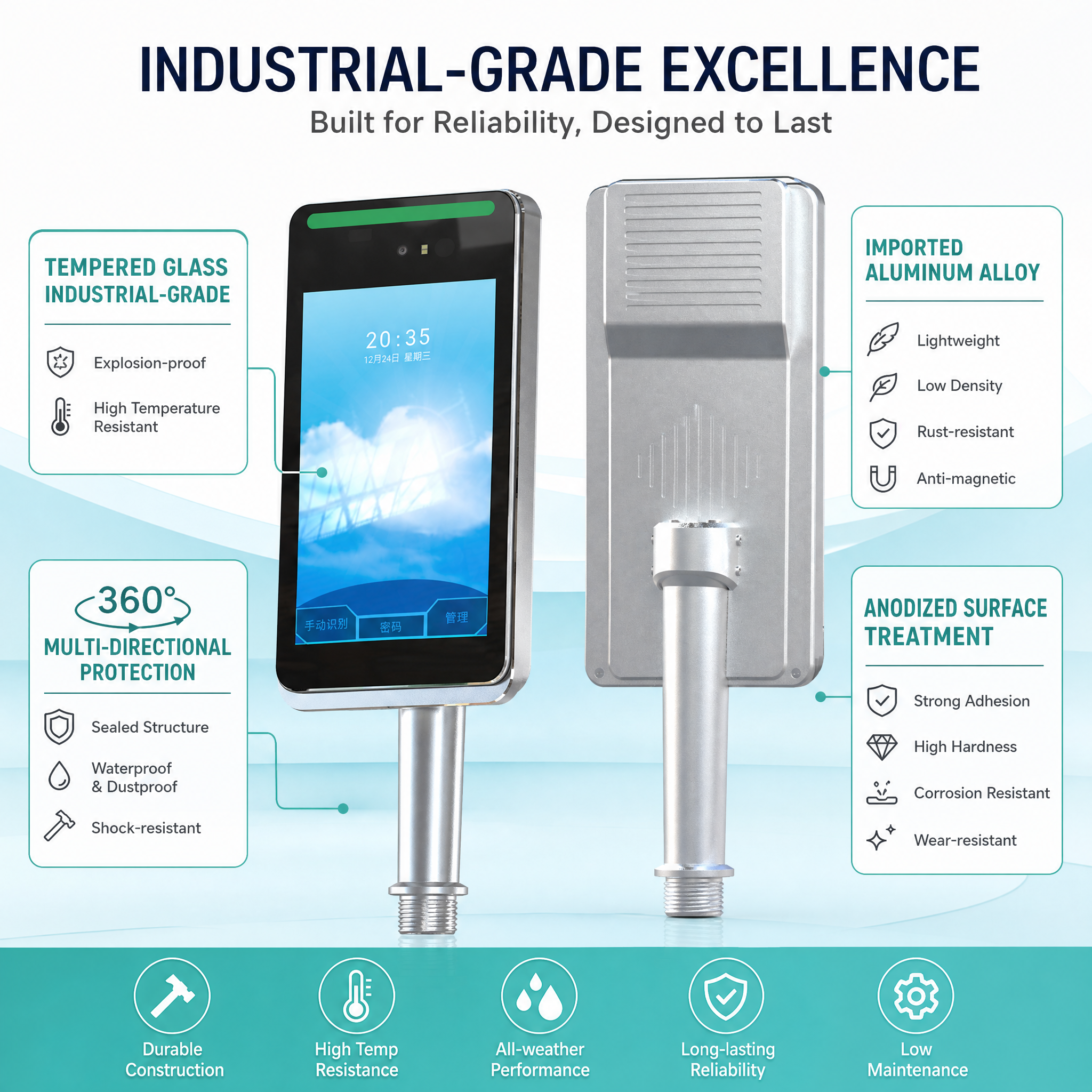 Outdoor Iris Recognition Access Control Reader