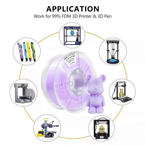 iBOSS High Toughness 3D Printer Filament PLA+ Gradient Purple White Filament