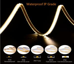 China Ip67 Ip20 R90 528 Cob Led Light Strip 12v 2700k 10mm 5m Cob Led Tape Light on sale