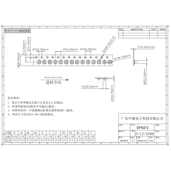 Long Term DFN2*2 Carrier Tape Customizable With Anti Static Material