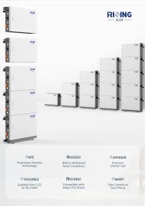 China 51.2V Rising Battery 15Kw Solar Battery Storage For Home Off Grid Full Set wholesale