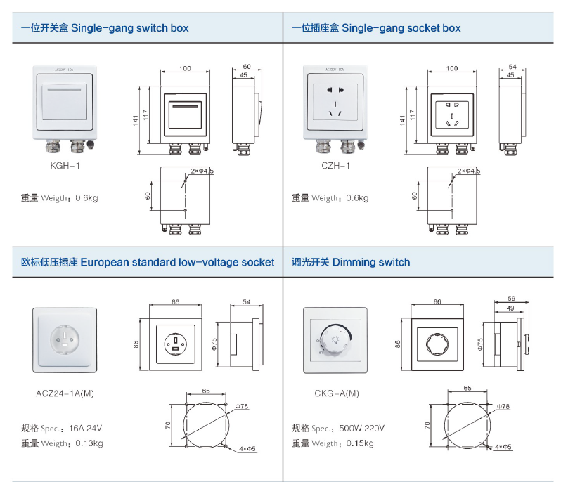 Cabin Swithch And Socket For Smooth Power Distribution