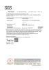 Yongkang Kingful Industry and Trade Co.,Ltd. Certifications