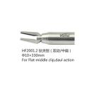 Titanium Clip Applier FDA Certified Medical Devices Reg./Record No. Zxzz20152220