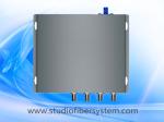 compact 4channel broadcast 3GSDI over 1 singlemode fiber optic extender to 20
