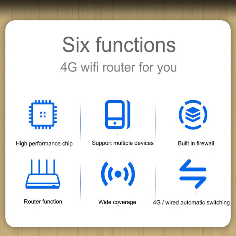 MT7628KN Chipset 4G Cpe Router 300Mbps FireWall QoS VPN Function