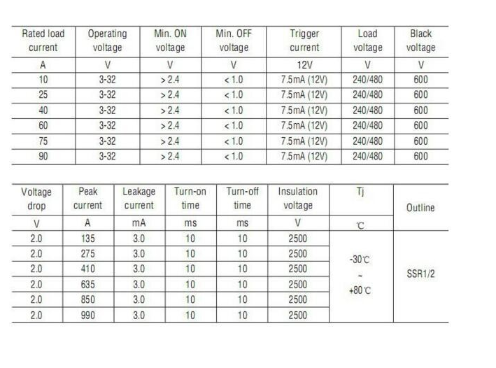 Industrial Solid State Relay SSR 40A with Protective Flag SSR-40DA 40A DC control AC