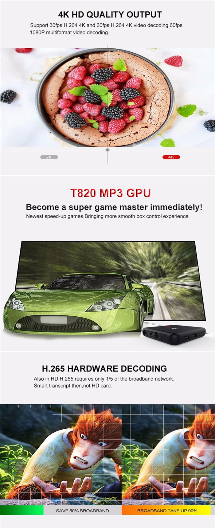 T96 PLUS S912 3G+16G Android 6.0 Marshmallow with Kodi16.1 TV Box Touch Power Button with Circuit Breathing Lamp