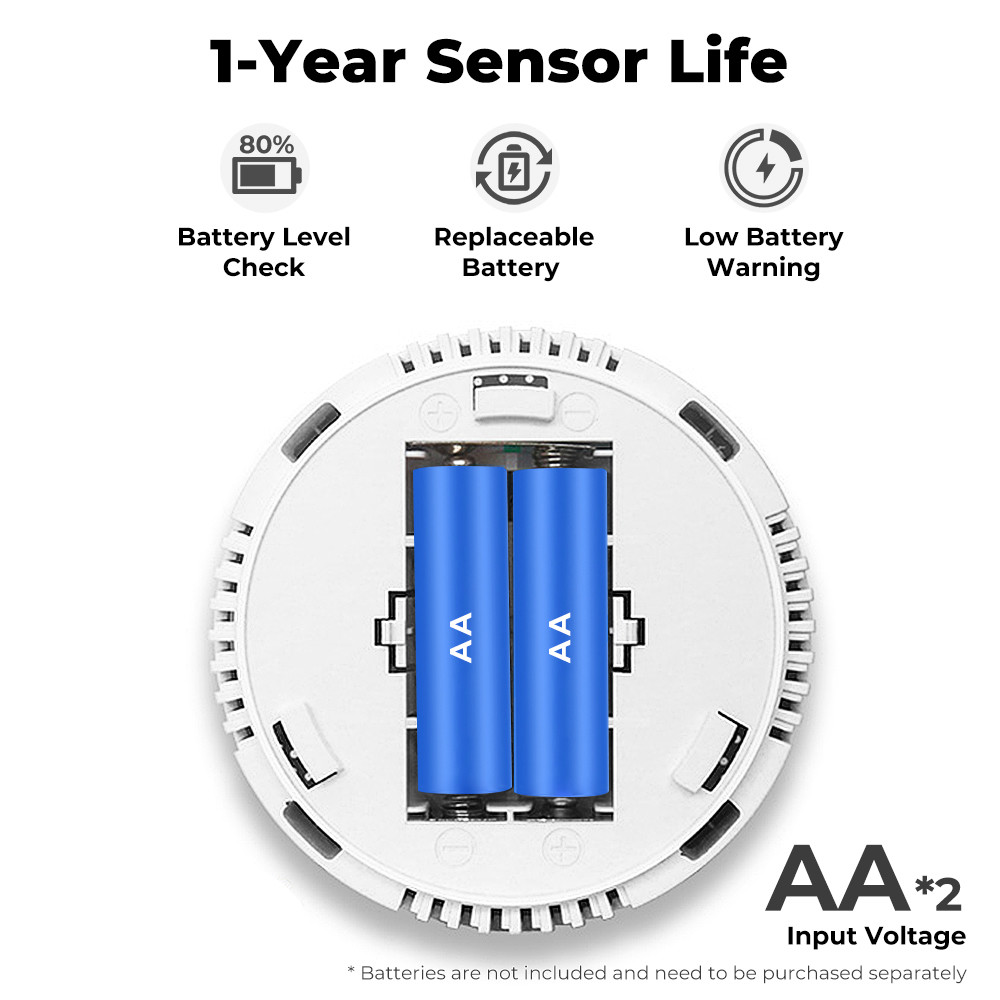 Tuya Wifi Carbon Monoxide Detector Smart Air Quality Monitor CO Sound Light Alarm Detector LCD Digital Display Home Air Quality Tester