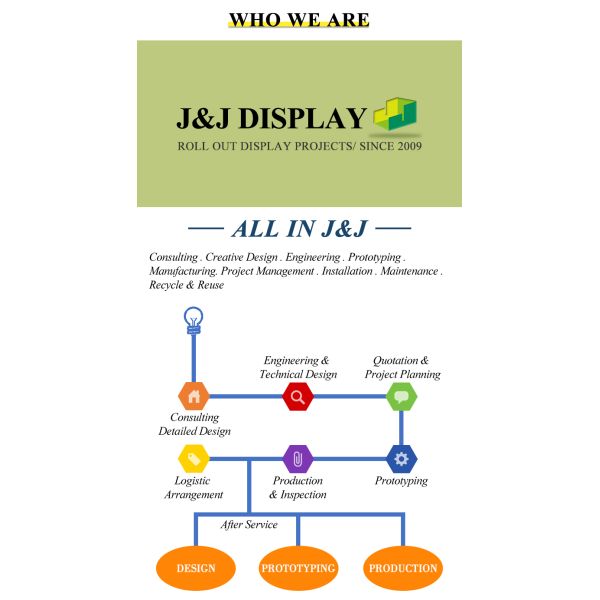 Stackable Paper Knock Down Stand for Stationery Products