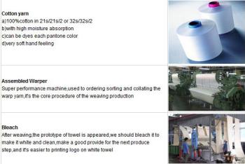 HK Wonderful Industrial Co.,Limited