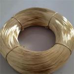 2.0220 2.0230 2.0240 2.0250 C21000 C22000 C23000 C24000 Alloy Brass Copper