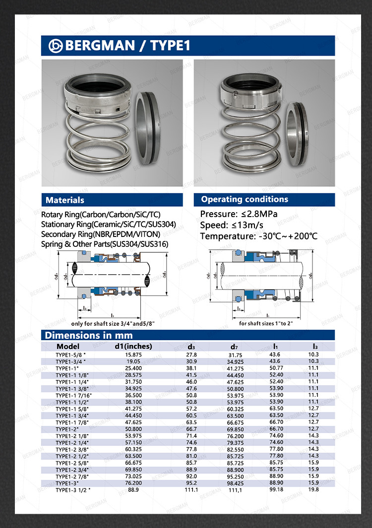 BERGMAN TYPE/T21S Inch Graphite Silicon Carbide Tungsten Carbide Nitrile Viton EPDM Pump Mechanical Seal