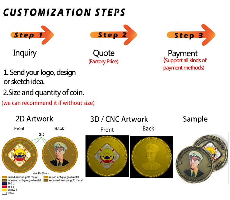Zinc Alloy Gold Silver Commemorative Challenge Coins Enamel Souvenir 2d 3d Brass Coin