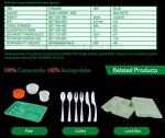 Blister molding biodegradable durable using coffe cup, cpla cup of blister