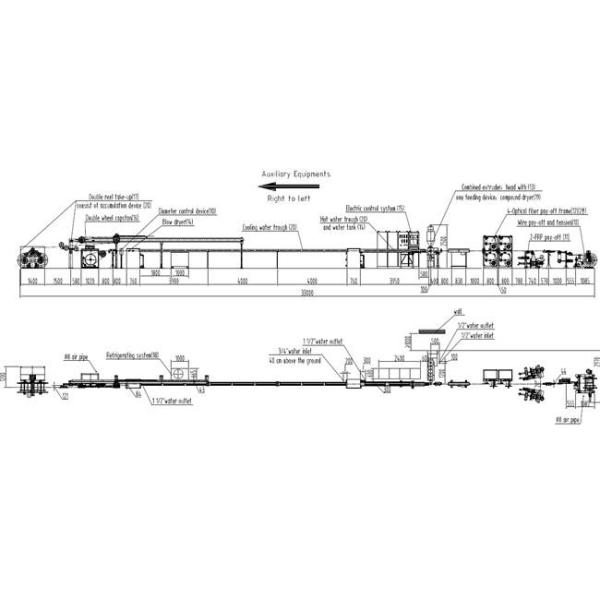 Φ0.25±0.05mm Optical Cable Production Line For Network Indoor Outdoor Cable
