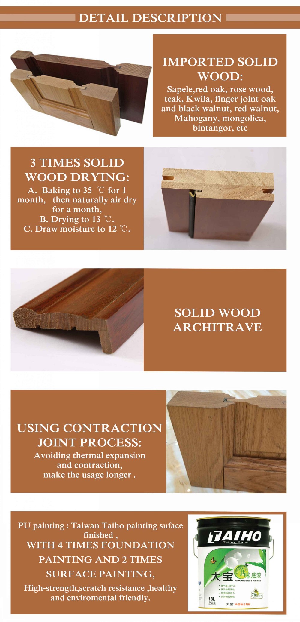 2 Leaf Double Laminated Wooden Doors 120mins Front Entrance Wooden Door