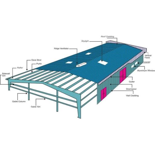 Australia Style Well Designed Prefabricated Steel Structure Warehouse Construction Solution