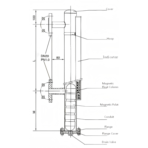 Insulated Jacket Type Magnetic Flap Level Gauge