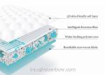 Super absorbent & safese disposable diapers